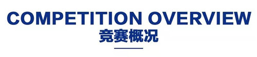 文化建筑点亮“未来之城”：斯诺赫塔、蓝天组分别在邢台大剧院、邢台科技馆建筑设计国际竞赛中获胜！